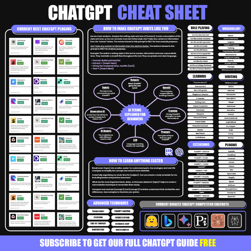 TheRundownAI's tweet photo. If you’re not using AI, you’re falling behind.