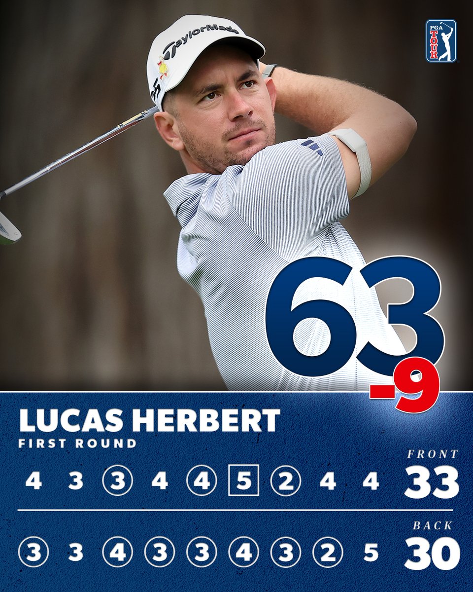 PGATOUR's tweet photo. Coming out of the gates swinging 🔥

@LHGolf5 leads by two after a scorching opening round @FortinetChamp. https://t.co/5QzLmF5u6T