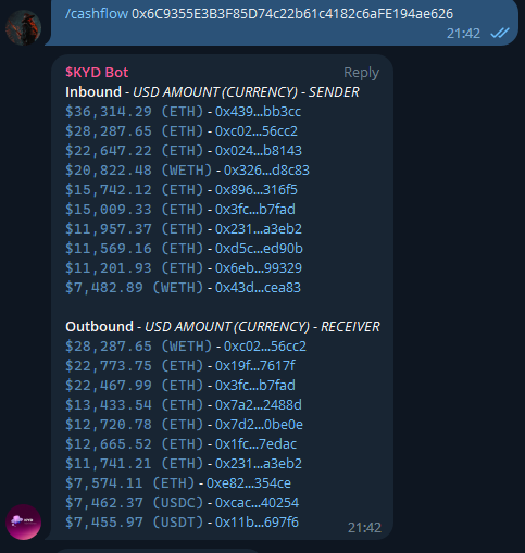 $KYD - Know Your Dev - Bot tweet media