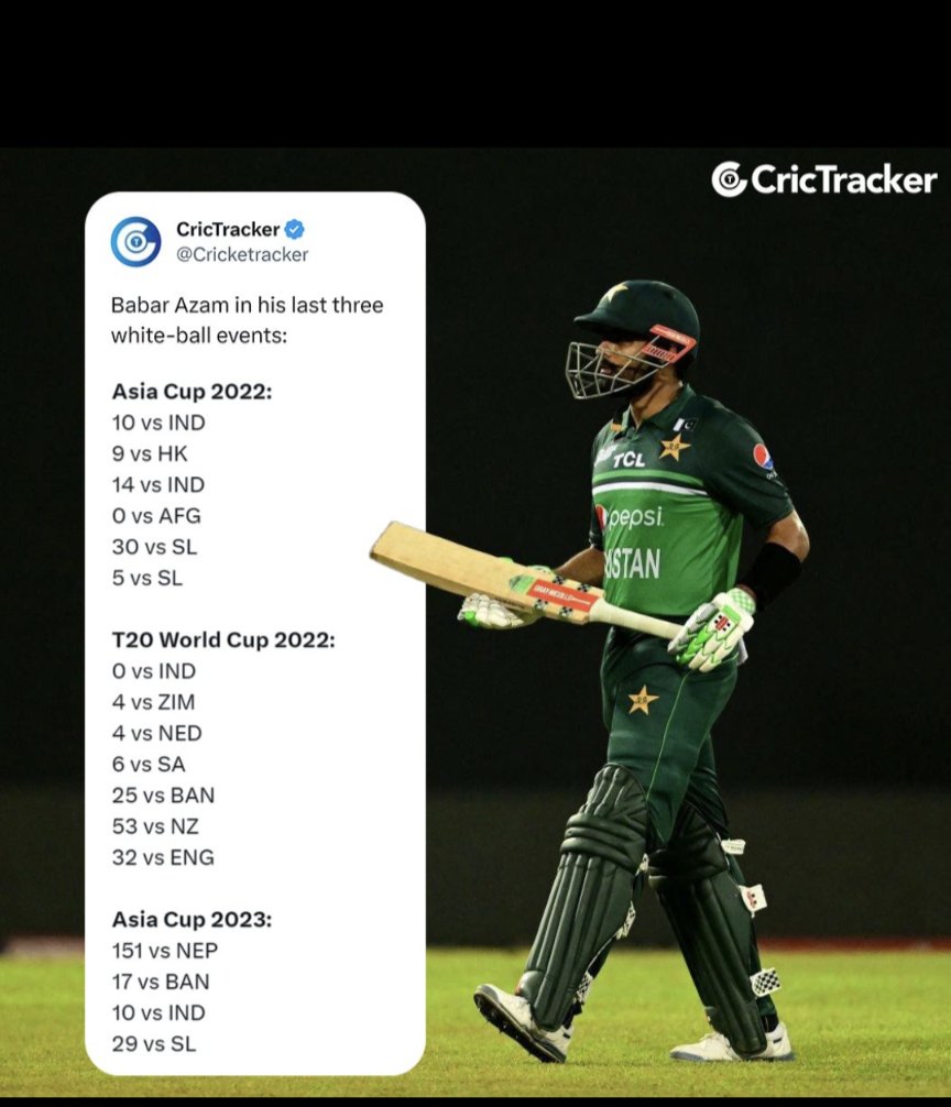 MAnask25's tweet photo. Asia cup 2022 final lost
World cup final lost in Australia 
World cup Semi finals lost in UAE 
Asia cup 2023 Semi final lost in Colombo 

Kiya Reason hay Jo Pakistan crucial stage py jaky har jata hay 🤔#captaincy #AsiaCup23 #AsiaCup2023 #PakistanCricket https://t.co/E6zCeeH3Rn