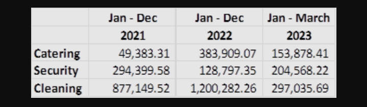 QMUL UNISON 🌵 tweet media