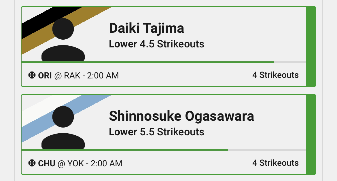 Prop_science's tweet photo. Hitting on NPB+KBO every night for both props and lines.
We provide detailed data sheets and write-ups for each play, so come join the team!
Discord: https://t.co/IMAv35RS1H
#Prizepicks #Underdog📷📷#GamblingTwitter #NPB #underdognpb #NPBprops #kbopicks #KBO #mlbprizepicks https://t.co/ny05ydkzwh