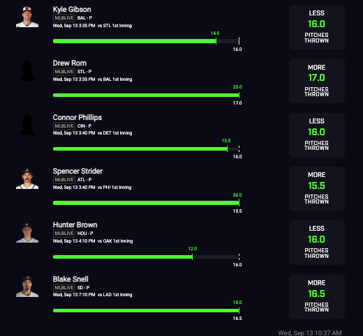 Prop_science's tweet photo. Hitting on NPB+KBO every night for both props and lines.
We provide detailed data sheets and write-ups for each play, so come join the team!
Discord: https://t.co/IMAv35RS1H
#Prizepicks #Underdog📷📷#GamblingTwitter #NPB #underdognpb #NPBprops #kbopicks #KBO #mlbprizepicks https://t.co/ny05ydkzwh
