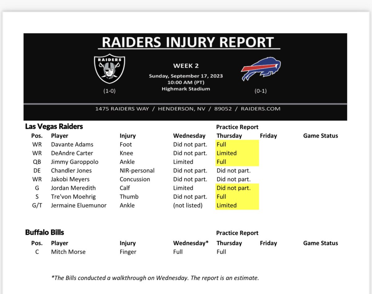 LVRaidersMex tweet picture