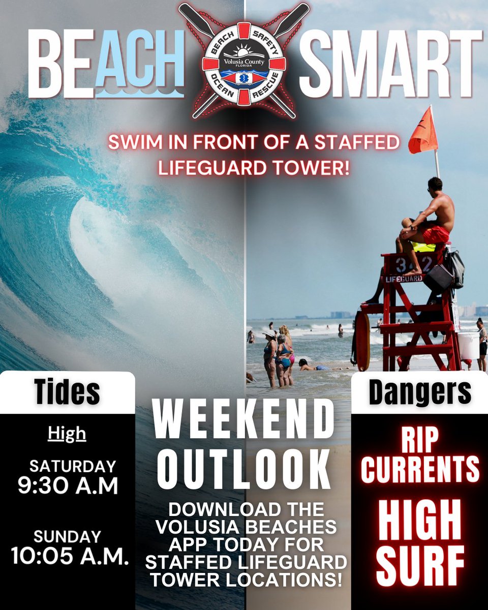 Volusia Beaches tweet media