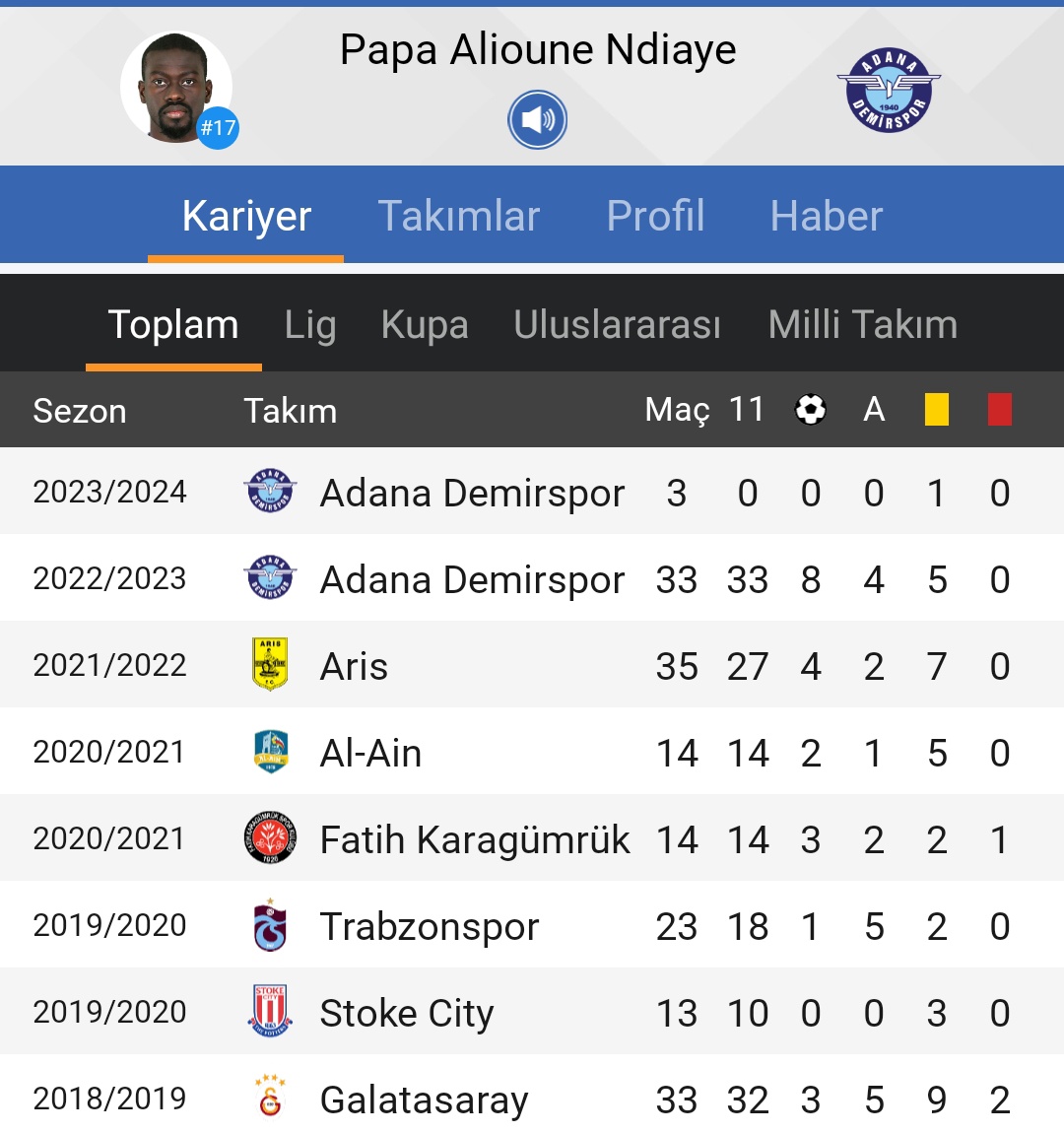 Fenerbahçe 6 Numara transferi yapamıyorsa ocak ayına kadar bizi idâre eder net  N'diaye . 
Ali Koç Beceriksiz 1 yıl daha katlanacak bu taraftar sabredin 🙏