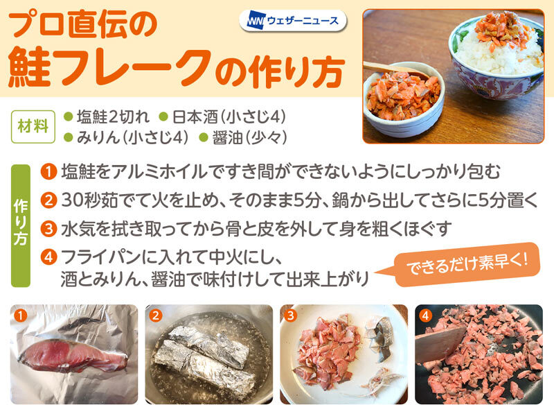 wni_jp's tweet photo. ＜旬の秋鮭で作る鮭フレーク＞
いよいよ秋鮭が旬を迎える時季。

おにぎりやお弁当作りに便利な、鮭フレークの作り方を教えていただきました。焼くのではなく茹でるのがポイントなのだそうです。

秋の行楽のお供にいかがですか？
https://t.co/kC8Umwswxh https://t.co/itbcfysdxb