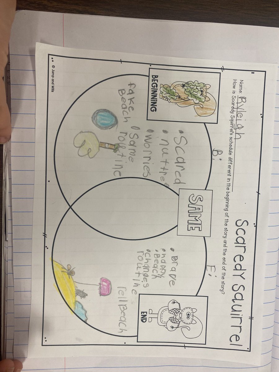 Mackenzie Duell tweet media