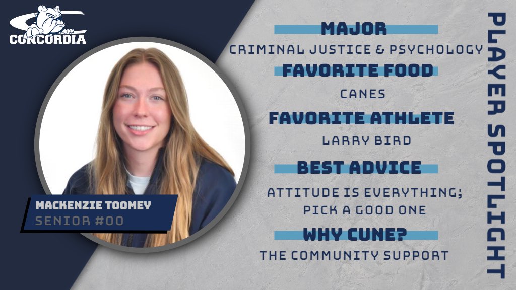 Concordia-NE WBB tweet media