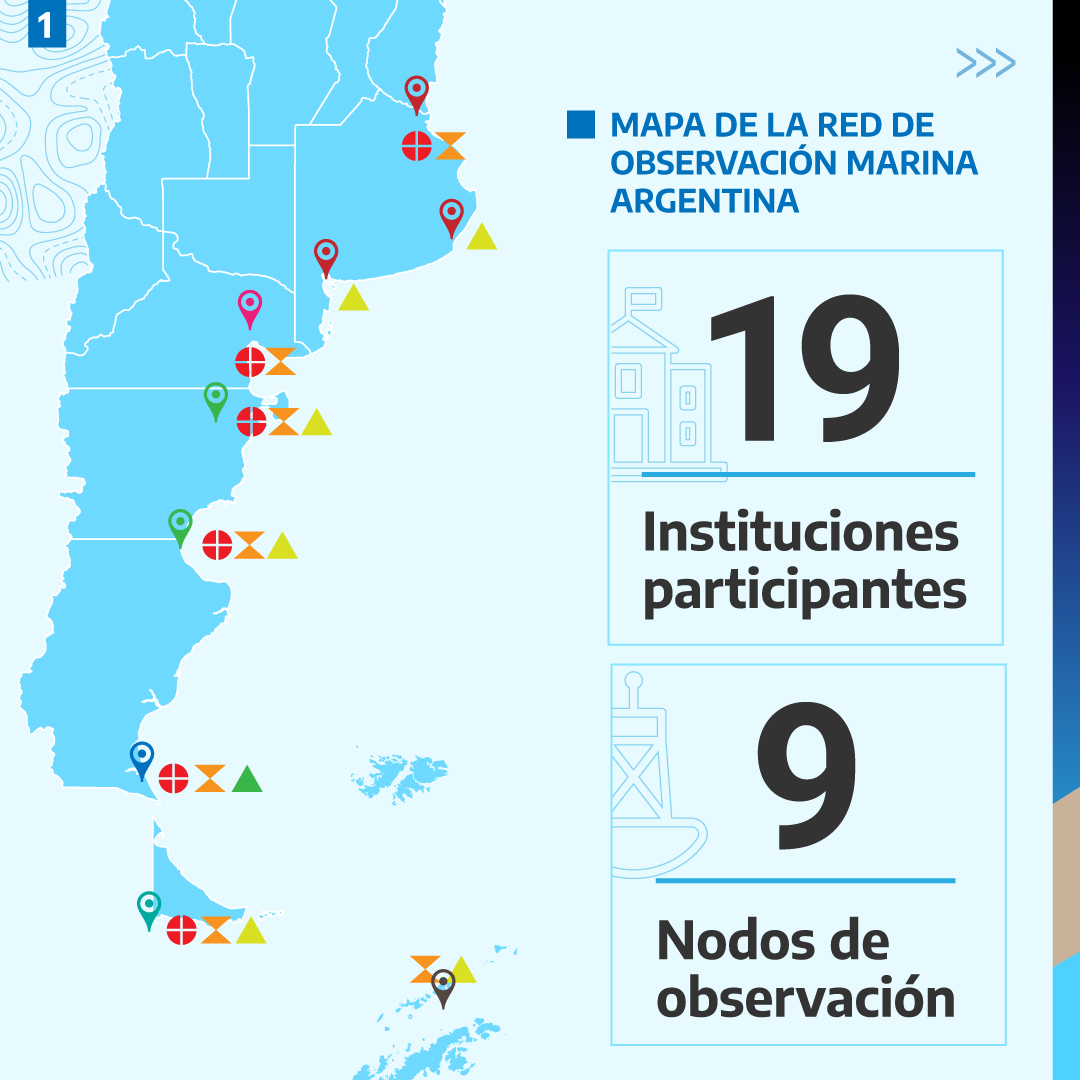pampazul's tweet photo. 🛰️ Presentamos la Red ROMA, que tiene como objetivo el estudio y monitoreo del área  litoral costero marina, desde el Estuario del Río de la Plata hasta la Antártida 🇦🇶. Esta red se encargará de medir variables meteorológicas y oceanográficas y  recolectar información clave. 🌊 https://t.co/Dh6mZR0xtJ