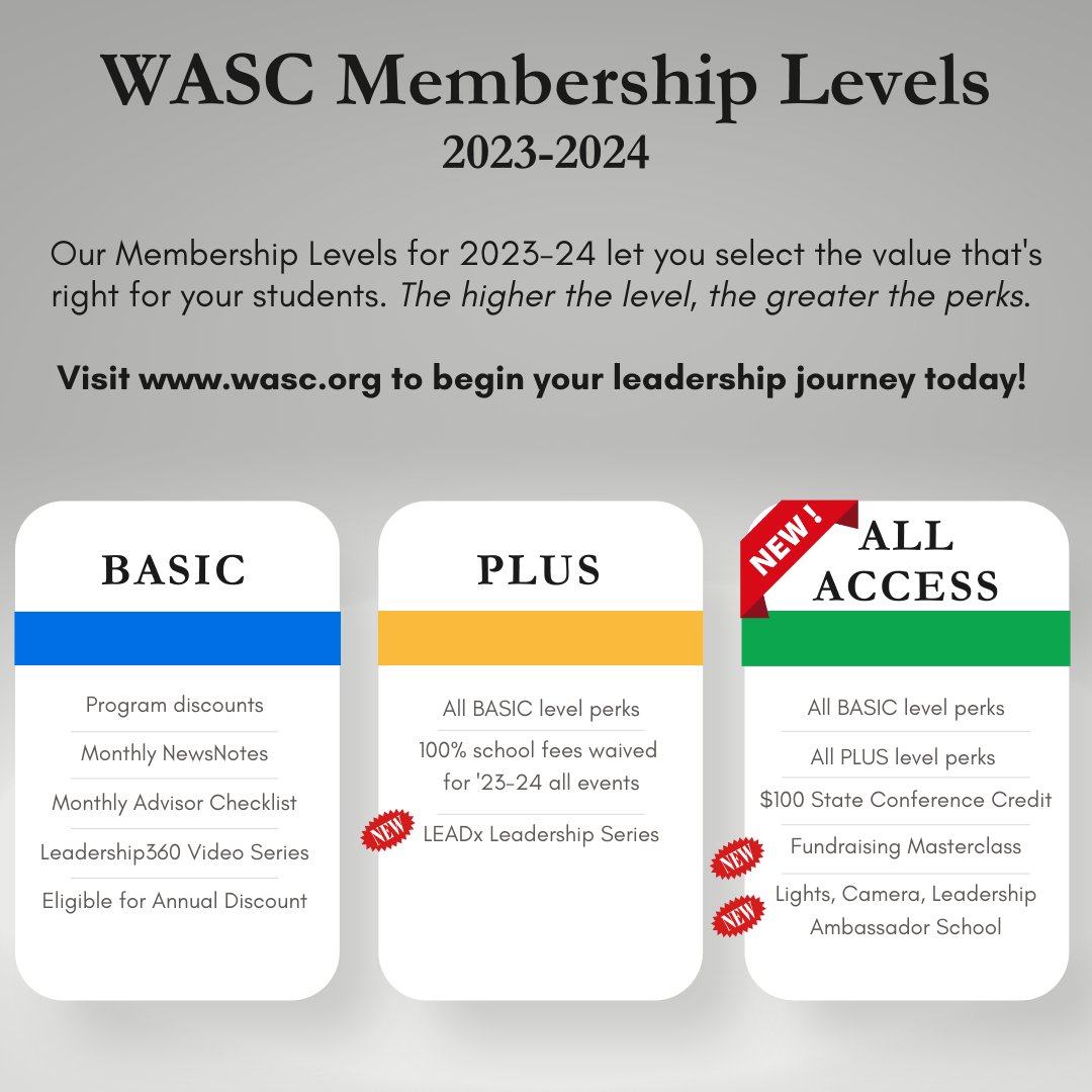 WASC tweet media