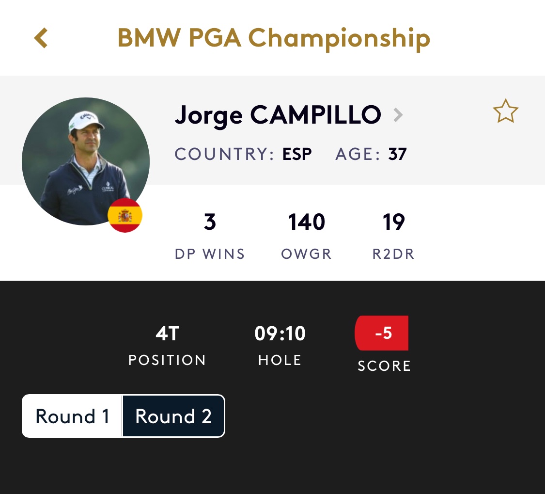 _antonio_blanco's tweet photo. Vaya espectáculo la primera jornada de @jcampillogolf en Wentworth hoy! Cuarto con -5 jugando contra los mejores. Muchas ganas de más golf ⛳️ mañana @DPWorldTour https://t.co/359safj1Lx