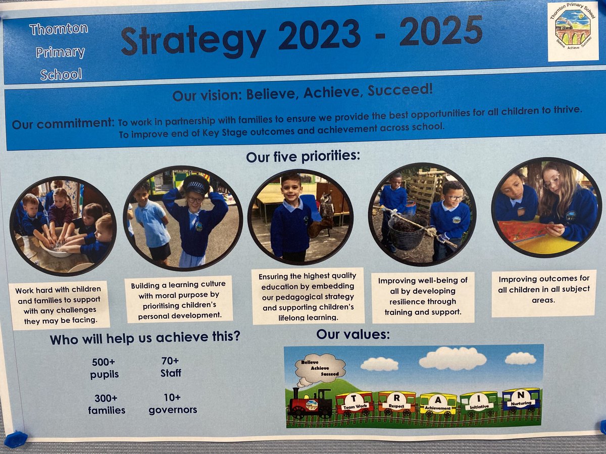 Rowland1Helen's tweet image. I’m very grateful to ⁦@LizDavison2⁩ &amp;amp; team  ⁦@tpsbd13⁩ ⁦@WilsdenPrimary⁩ ⁦They’re helping us achieve our @FocusTrust1 strategic priorities &amp;amp; providing all our children with our ambitious pupil offer #7MustsofFocusTrust #equity #inclusion #collectiveefficacy 🙏