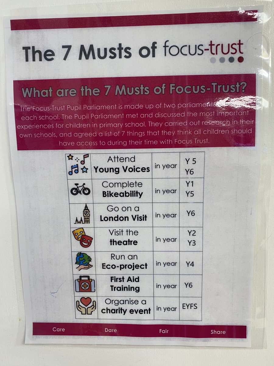 Rowland1Helen's tweet image. I’m very grateful to ⁦@LizDavison2⁩ &amp;amp; team  ⁦@tpsbd13⁩ ⁦@WilsdenPrimary⁩ ⁦They’re helping us achieve our @FocusTrust1 strategic priorities &amp;amp; providing all our children with our ambitious pupil offer #7MustsofFocusTrust #equity #inclusion #collectiveefficacy 🙏