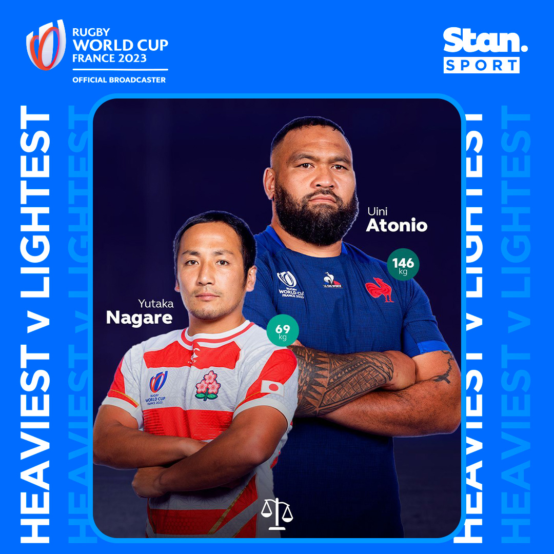 StanSportRugby's tweet photo. Bringing you the big (and small) #RWC2023 stats 👀

↳ Rugby World Cup 2023. Continues tomorrow from 4:45am AEST. The Only Place to Watch Every Match. Ad-free. 4K UHD. Live &amp; On Demand on the Home of Rugby, Stan Sport.

#StanSportAU https://t.co/OsSZcNVixJ