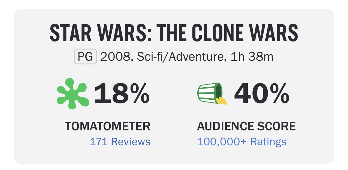 jtimsuggs's tweet image. Dave Filoni’s Clone Wars Movie: