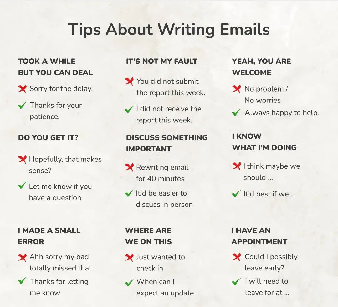 Tips about writing e-mails #emailwritingtips