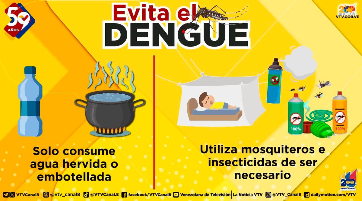 #PRECAUCIÓN☔| Para evitar el dengue: 📌Aplica repelente siguiendo las recomendaciones. 📌Usa mosquiteros en puertas, ventanas y, de ser posible, usa ventilador o aire acondicionado. 📌Si es necesario usa insecticida con la respectiva precaución. #16Sep