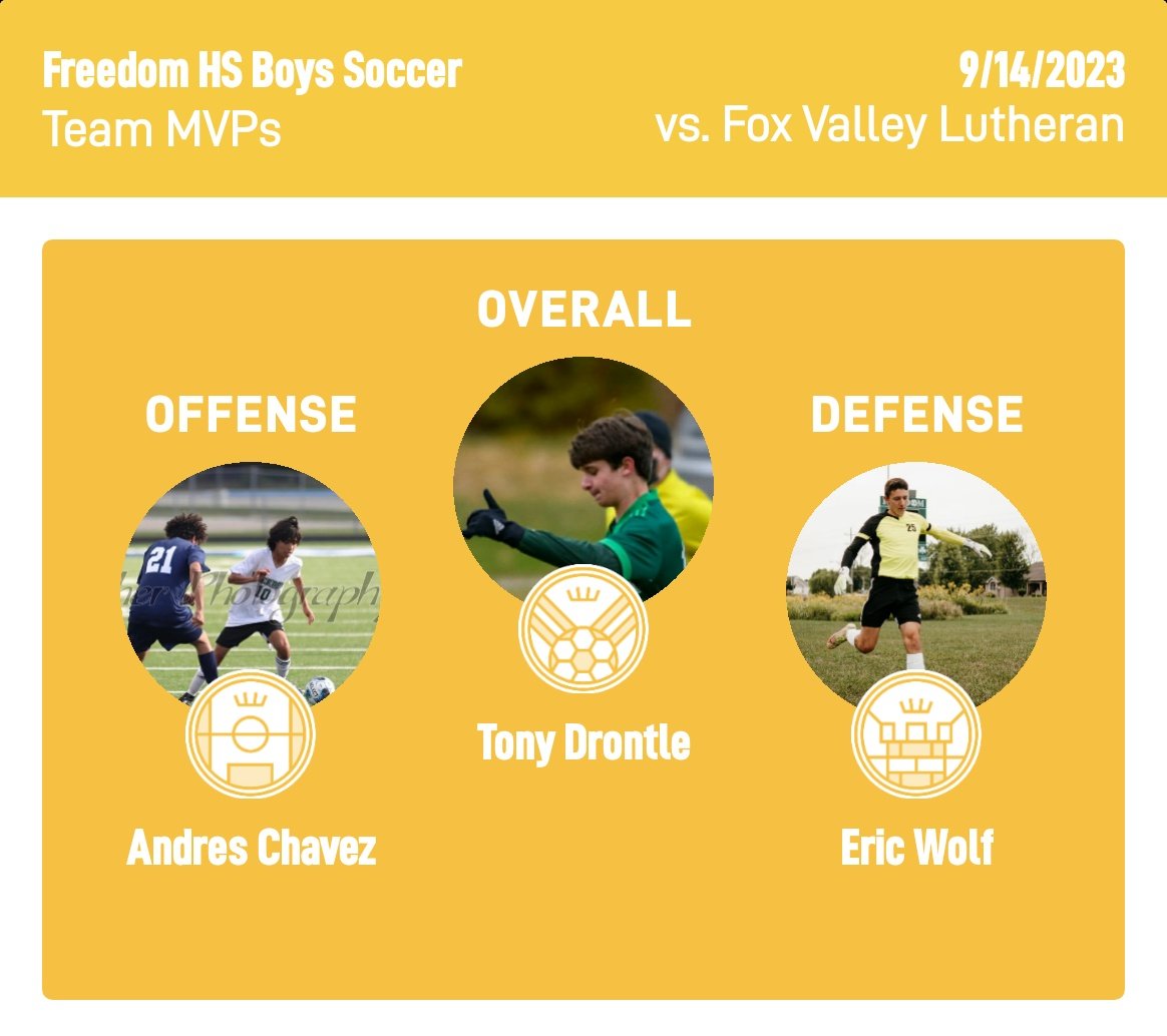 fhsirishsoccer's tweet image. Hard fought match but didn't get the result we wanted. We learn from this and improve. Congratulations to Tony, Andres and Eric for leading us tonight. Well done boys. Let's go Freedom! 🍀⚽️ #irishon3