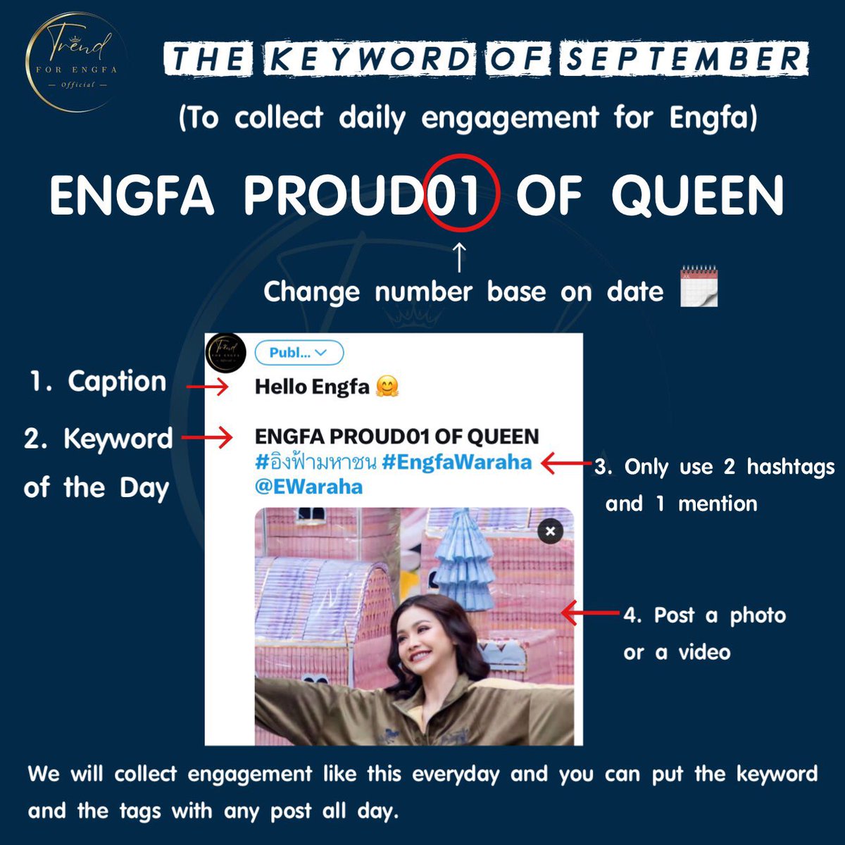 IRONMAN70_389's tweet photo. 📣Trend ENGFA for Interfans 

✅ The Keyword of SEPTEMBER 
(To collect daily engagement for Engfa)

ENGFA PROUD15 OF QUEEN
#อิงฟ้ามหาชน #EngfaWaraha
@EWaraha https://t.co/3Rqres2yPe