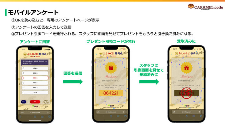 caramel_code's tweet photo. CARAMEL.codeのデジタルスタンプラリーでは、
・直接スタンプを押してもらう
・指定のエリアに近づく
2種類のスタンプ獲得方法があります。
また、モバイルアンケート等の別のシステムと組み合わせてカスタマイズ可能

お問い合わせはこちらから👇
https://t.co/JNuvQi6xxn

#デジタル #スタンプラリー https://t.co/XxWC63n0Rt