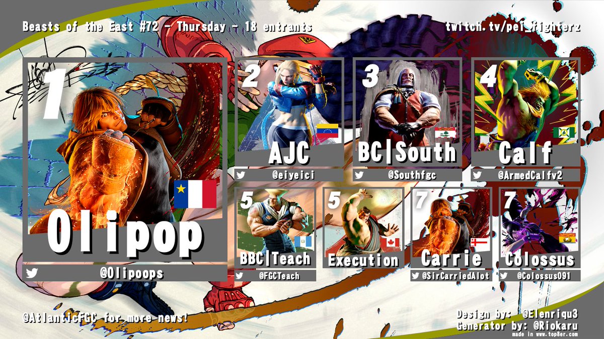 AtlanticFGC's tweet image. Tonight's online results! 
Some awesome sets going into #KOH6 !!!
The SF6 community has really stepped up as push for 100 entrants!!! 
GGs to all tonight and shout outs to @UnholyHess for providing the stream!