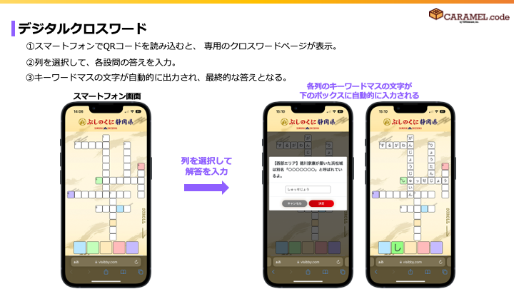 caramel_code's tweet photo. CARAMEL.codeのデジタルスタンプラリーでは、
・直接スタンプを押してもらう
・指定のエリアに近づく
2種類のスタンプ獲得方法があります。
また、モバイルアンケート等の別のシステムと組み合わせてカスタマイズ可能

お問い合わせはこちらから👇
https://t.co/JNuvQi6xxn

#デジタル #スタンプラリー https://t.co/XxWC63n0Rt
