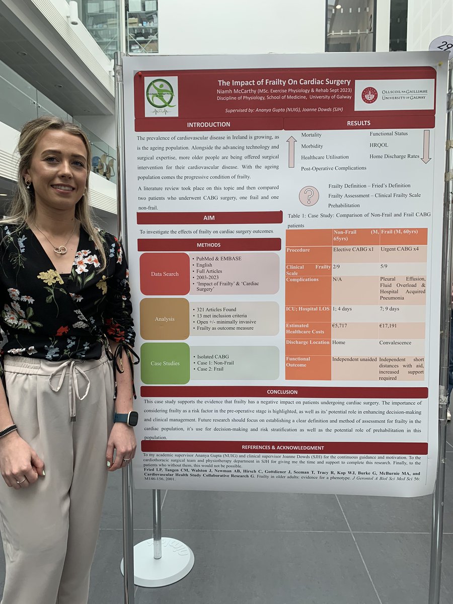 Niamh McCarthy (@niamhy_mcc) on Twitter photo Great to see everybodyโs hard work over the past year on show today in <a href="/PhysiologyNUIG/">Physiology NUI Galway</a> Great to see everybodyโs hard work over the past year on show today in <a href="/PhysiologyNUIG/">Physiology NUI Galway</a>