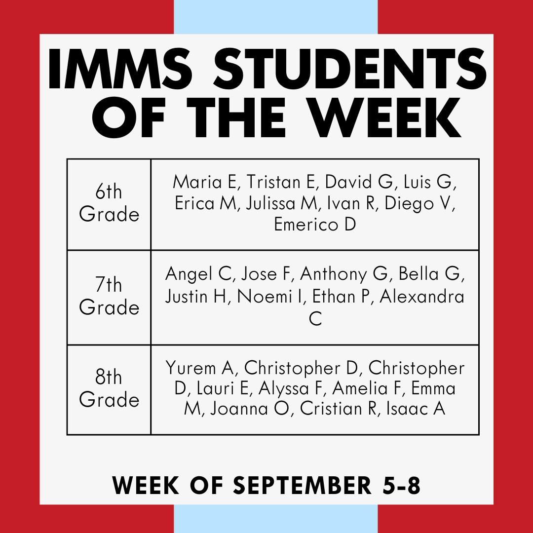 IMMSLions's tweet photo. Last week's students of the week! Congrats! https://t.co/k3nJGbODvj