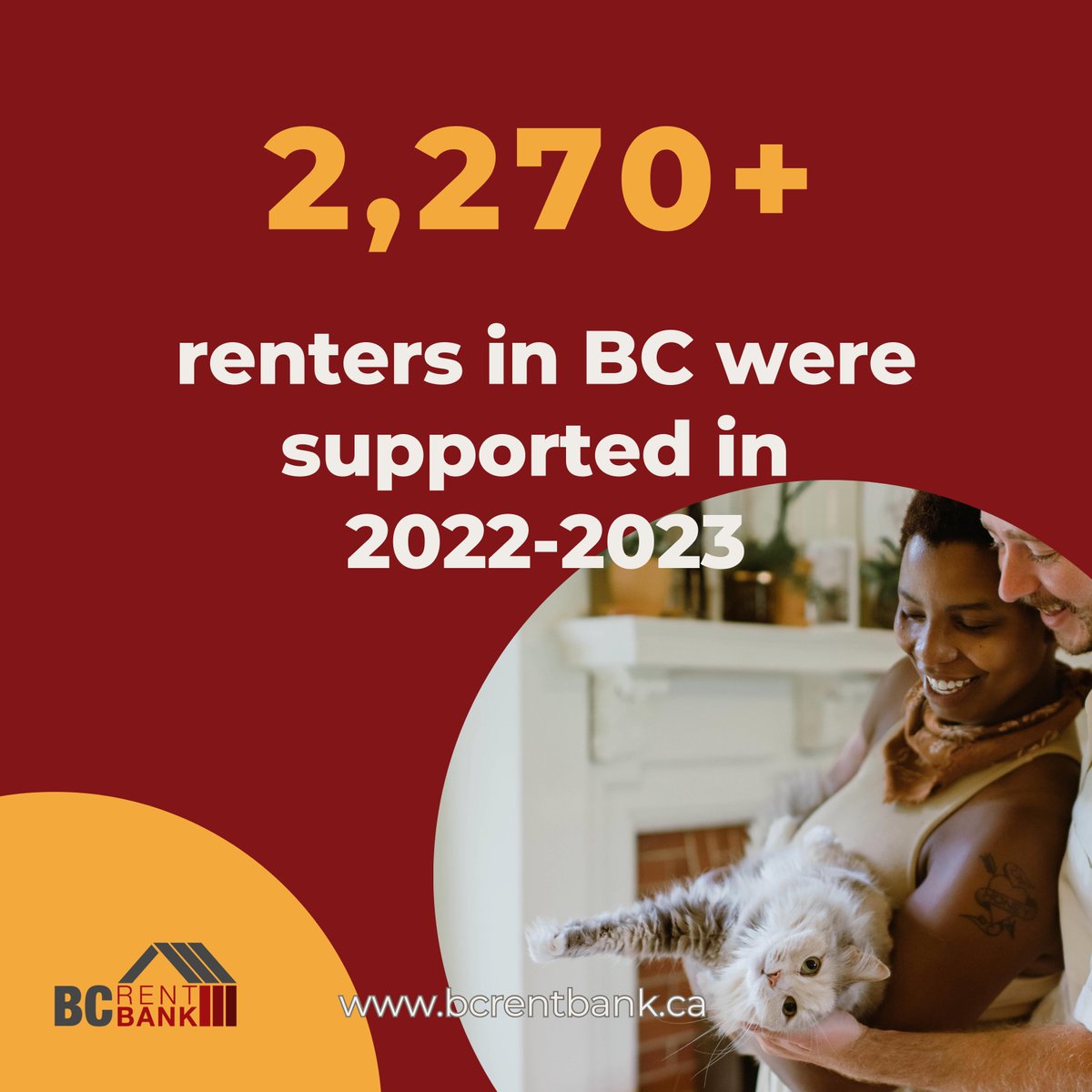 BC Rent Bank tweet media