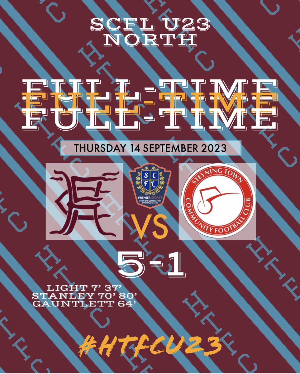 𝐅𝐔𝐋𝐋-𝐓𝐈𝐌𝐄|⌚️

A convincing home win for the Town here at The New Defence.

Light’s first half brace followed up by second-half goals from Stanley &amp; Gauntlett.

#HTFCU23 💜