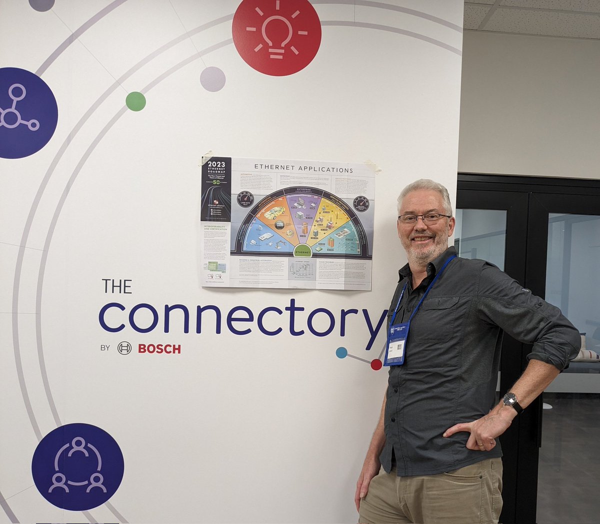 petergjones's tweet photo. #RockTheRoadmap.
Just finished a good week in Campinas, Brazil at the #Ethernet #802dot3 meeting hosted by @BoschGlobal. #LikeABosch
@EthernetAllianc https://t.co/cuiTprokTa