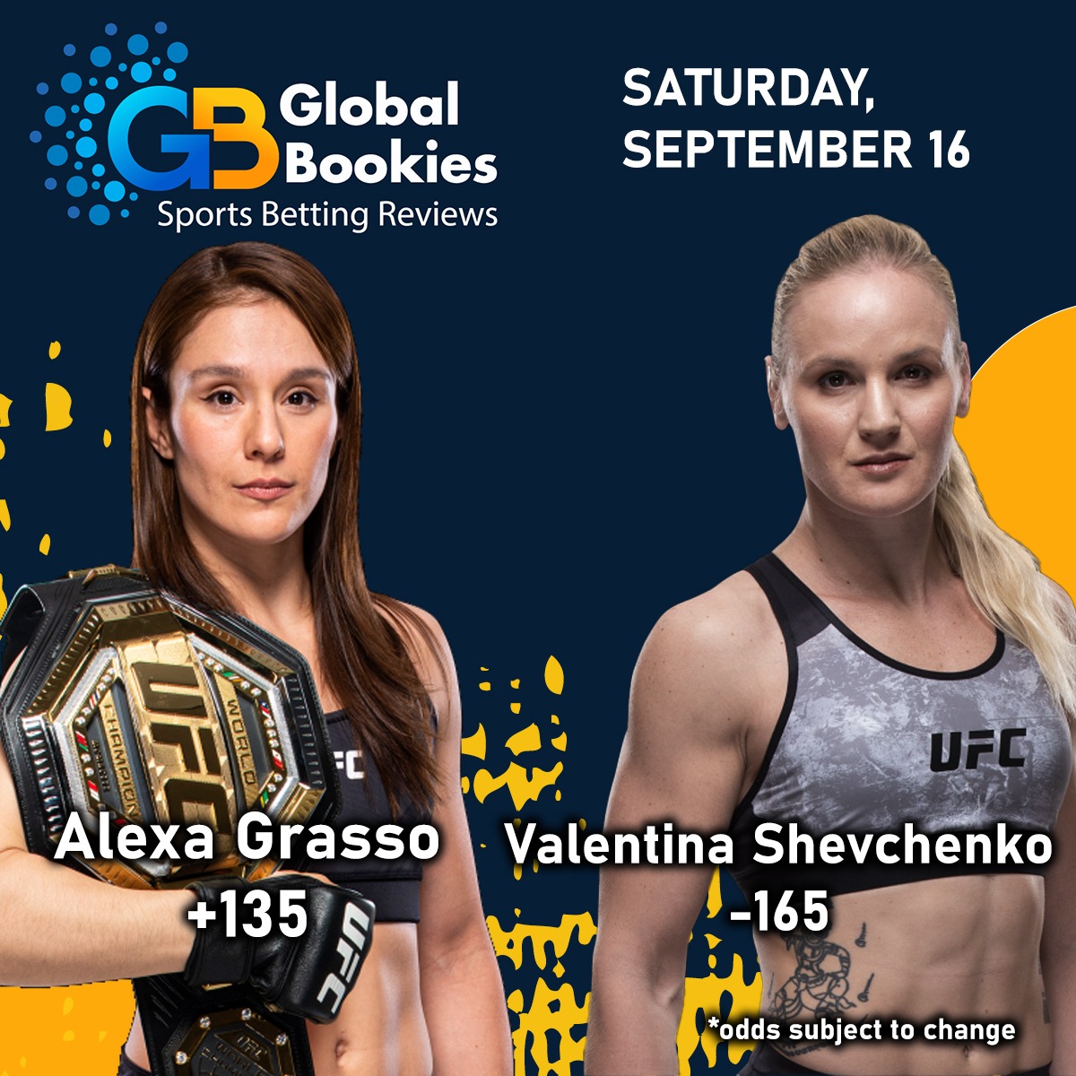Don't miss this opportunity to see #AlexaGrasso take on #Valentinashevchenko! These two fighters are sure to put on a great show, so make sure you place your bets at the right place.  Sign up at one of our featured sportsbooks and let the action begin!

#OctagonBattle #UFCFans