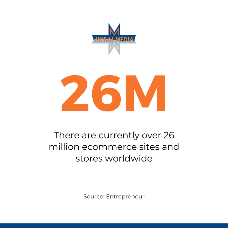 MyrajMedia's tweet photo. 🌟These platforms enable businesses and individuals to sell products and services worldwide. 

ℹ️ Searchlogistics

#MyrajMedia #DigitalMarketingAgency #BusinessMarketing #DigitalMarketingTrends #BusinessGrowth #StayAheadOfTheGame https://t.co/Lno2pwr2Vb