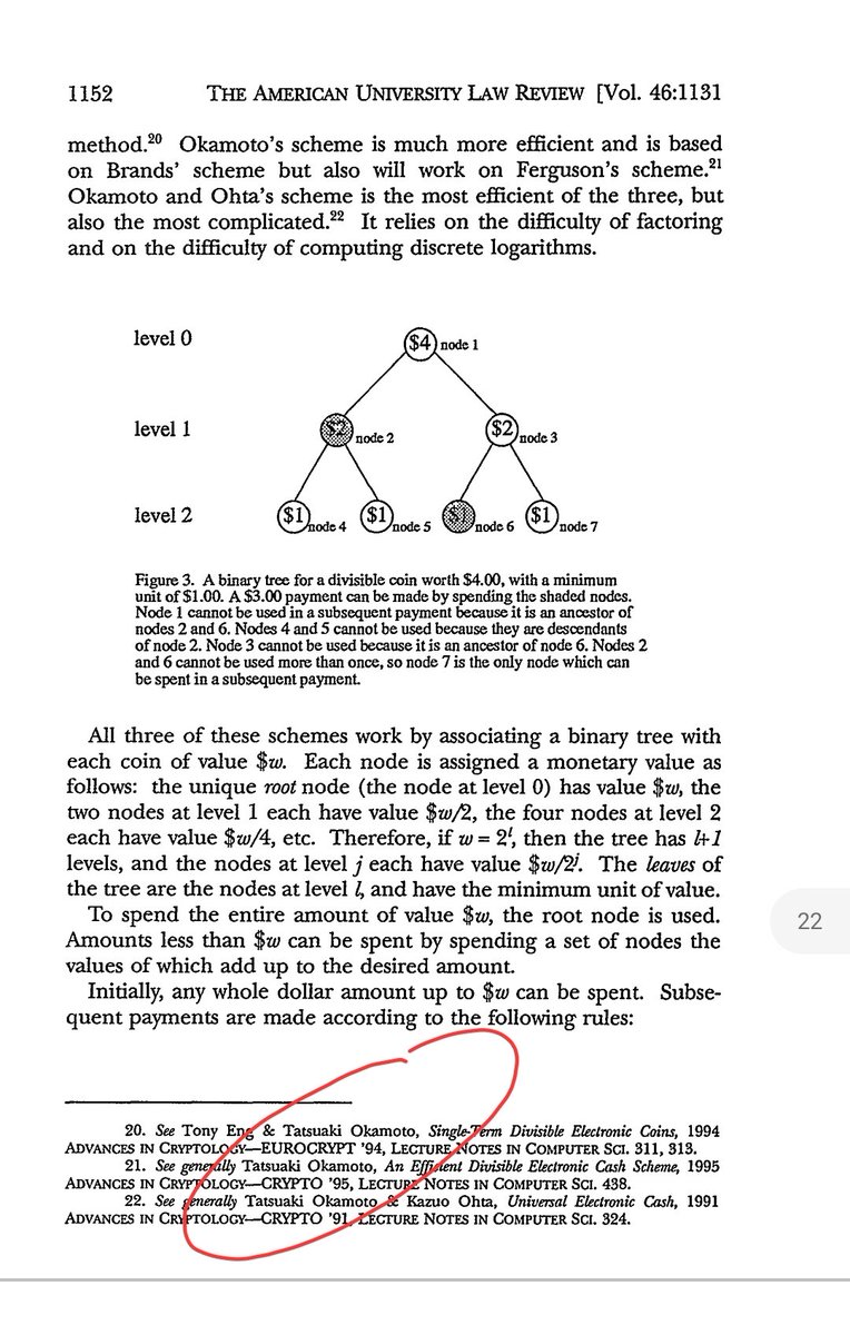 The NSA invented Bitcoin? 1996 paper titled: HOW TO MAKE A MINT: THE  CRYPTOGRAPHY OF ANONYMOUS ELECTRONIC CASH* Sources include 