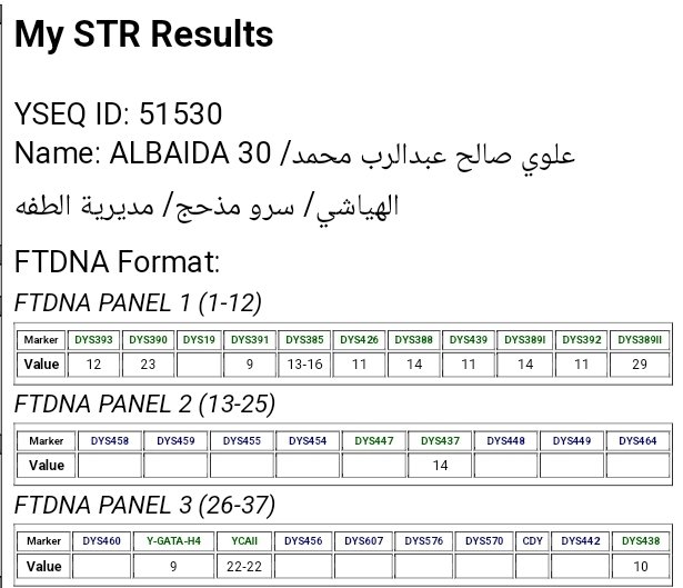 shumaigani's tweet photo. تسرني الاعلان عن نتيجة مرجحة للاخ / علوي صالح عبدالرب محمد الهياشي /مديرية الطفه / قرية اسماع
  / مرجحة  عالZ640 عالسلاله J1 https://t.co/1IY4Fb638R
