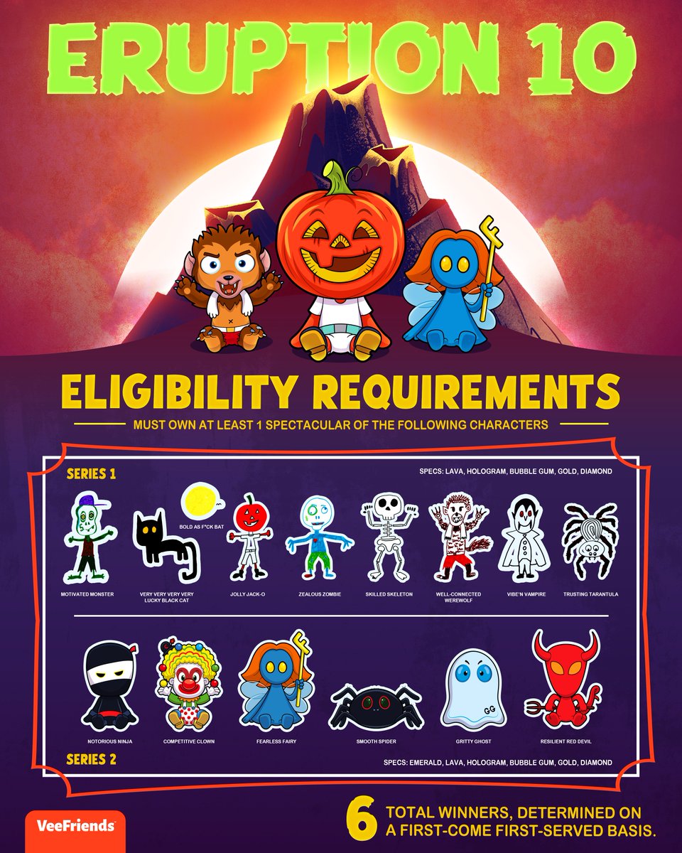 Veefriends Alpha (Unaffiliated) tweet media