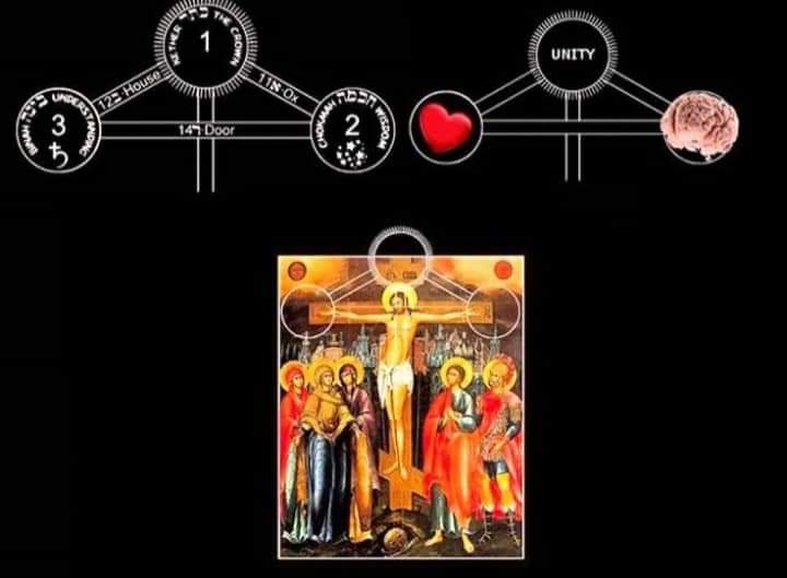 adam-eve-red-blood-blue-the-bible-says-jehovah-took-a-rib-from