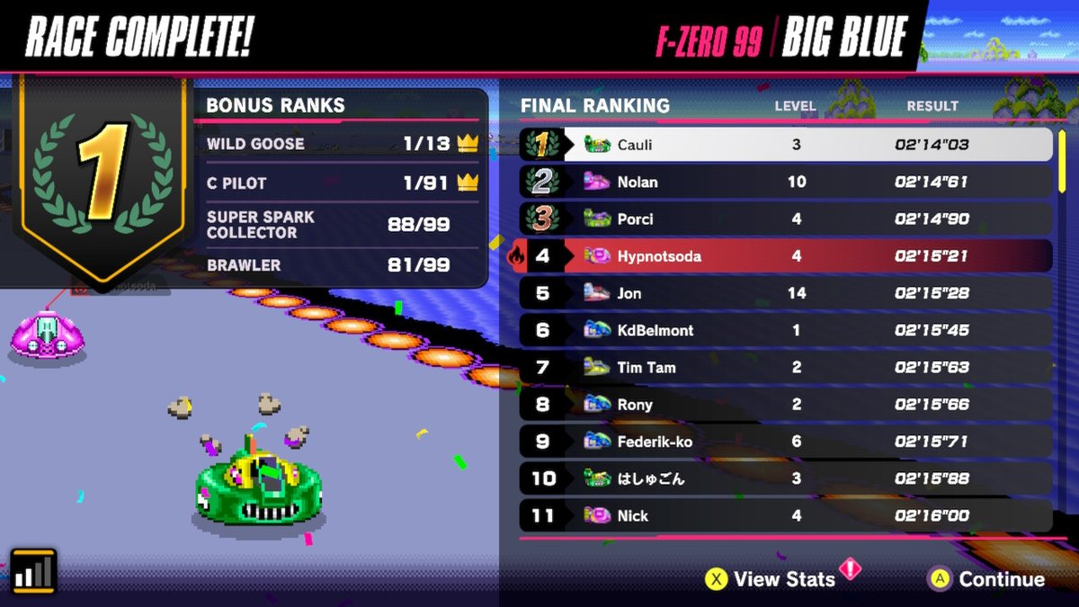 Cauli68's tweet photo. #FZERO99 #FZERO #NintendoSwitchOnline #NintendoSwitch https://t.co/FrUePHO22S
