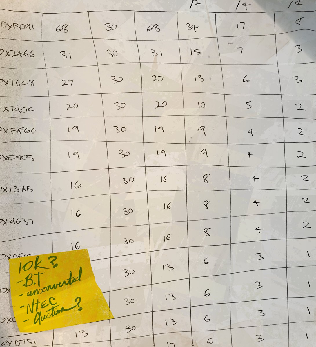 10KTFshop's tweet photo. “It’s time for the next step. G Tag fusing schedule begins Sept. 18, 2023 at 3:00 PM PT.

https://t.co/weJ1Ulq0XY’s most active Mission participants by Badge count are dealt the first hand. The next most active groups will follow.

All can fuse starting Sept. 23.” https://t.co/nYivczMHbt