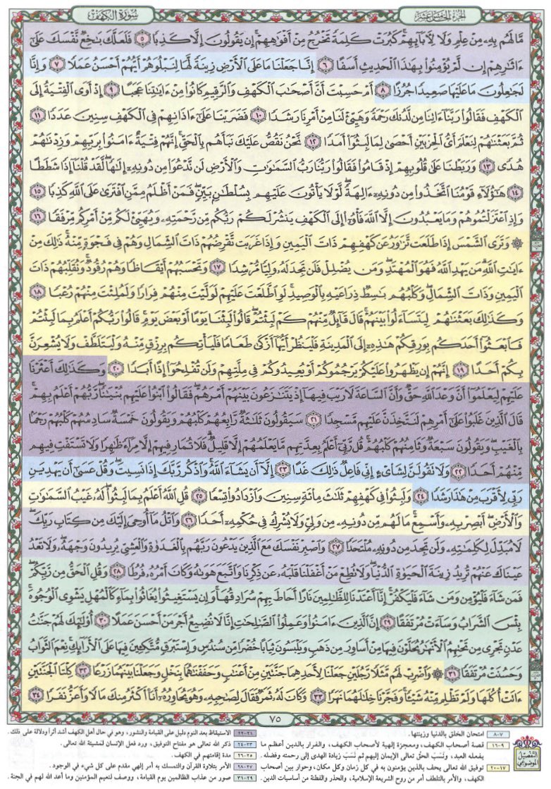 whatnoorloves's tweet photo. نــور ما بيـن جمعتيــن💖 https://t.co/Z86o22QN4Z