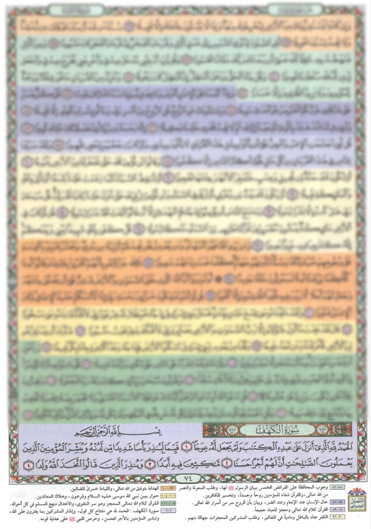 whatnoorloves's tweet photo. نــور ما بيـن جمعتيــن💖 https://t.co/Z86o22QN4Z