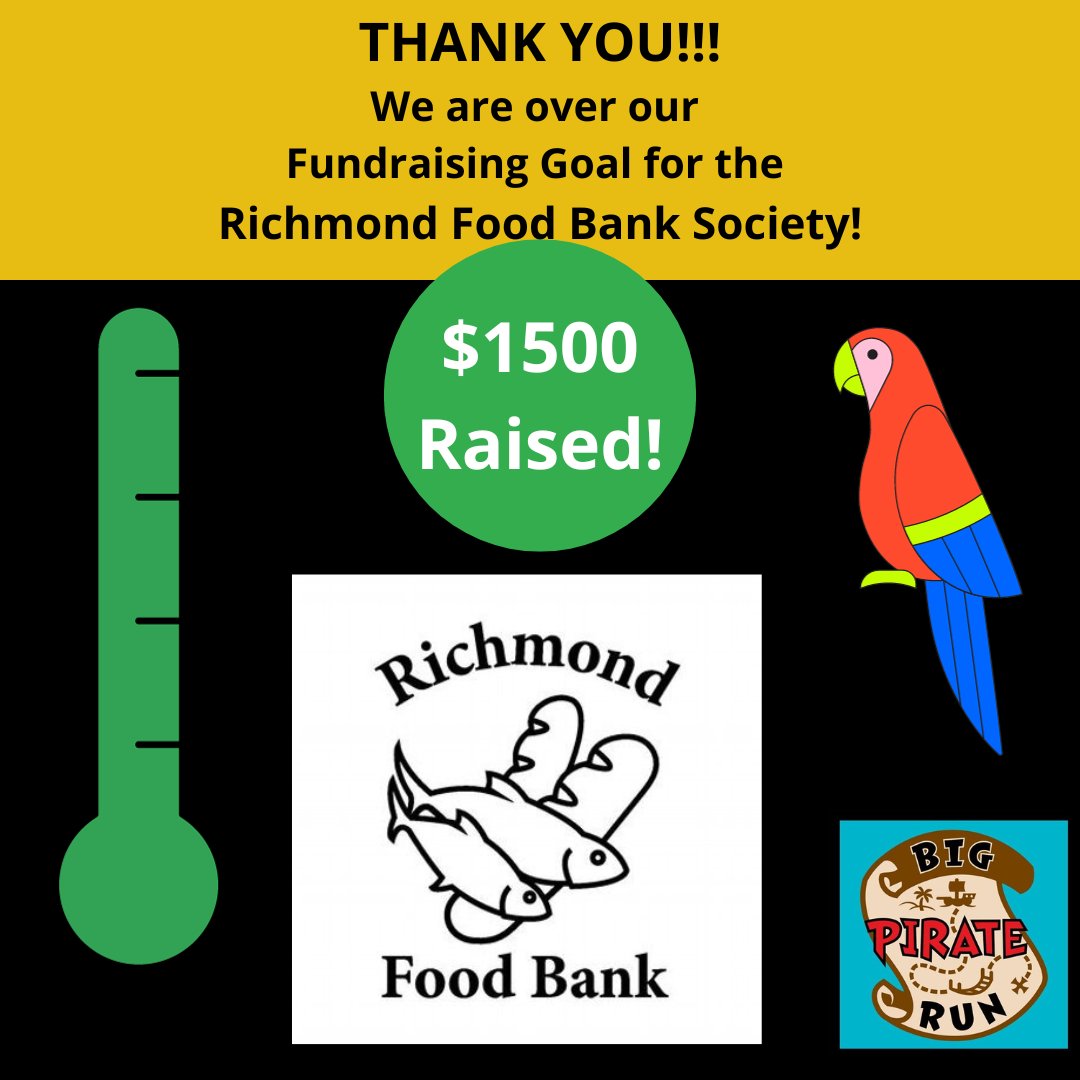 Big Fun Run Series tweet media