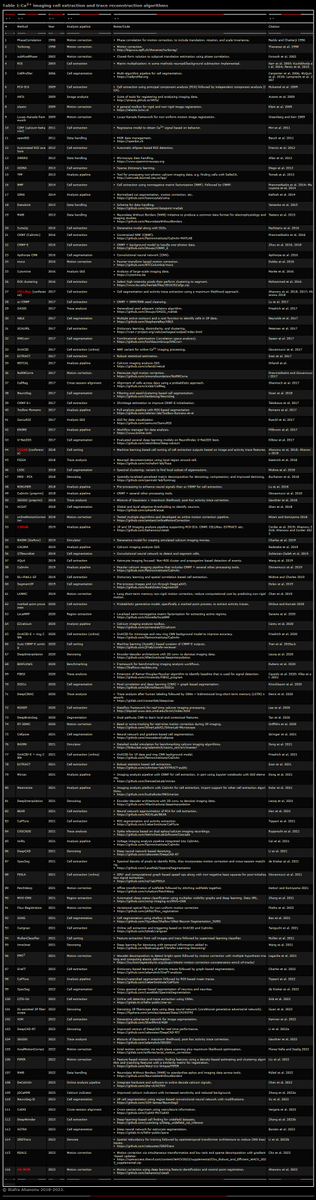 Biafra Ahanonu 🇺🇸 tweet media