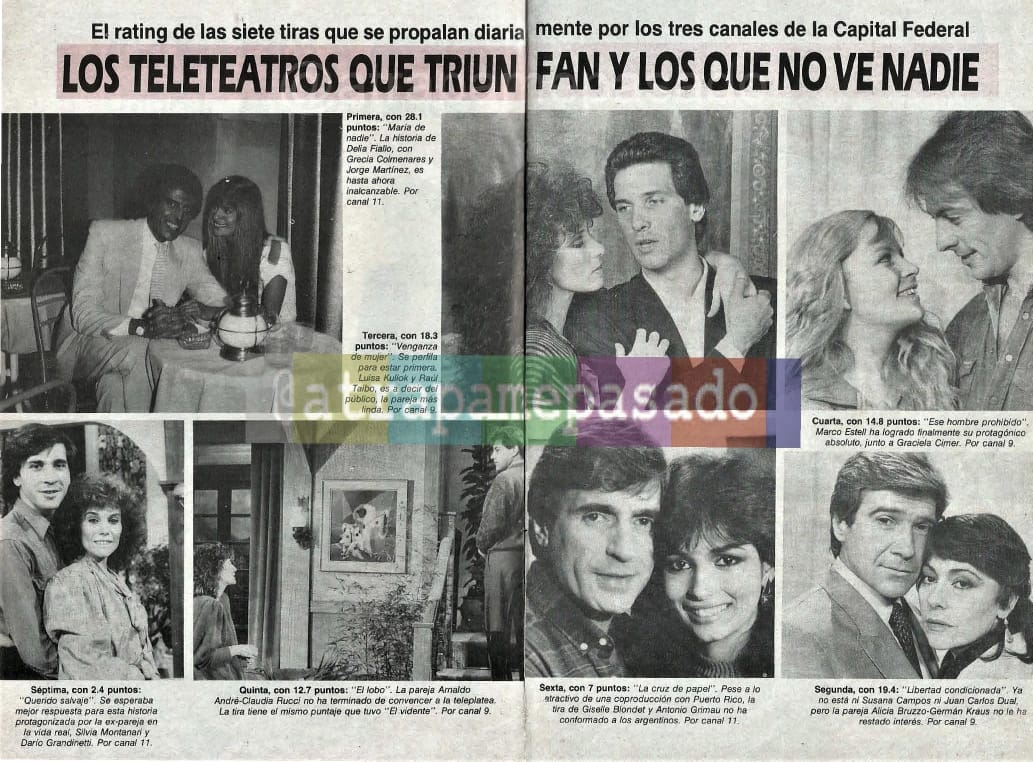 atrapamepasado's tweet photo. #Rating #Telenovelas #En1986 | Gloriosos tiempos de la ficción, con 7 tiras en el aire. Los canales, de gestión privada o estatal, apostaban a producir más allá de los resultados. Mucha copro con el extranjero, pero con trabajo argentino.
#Teletotal #Hace37Años📉📺 https://t.co/kINi8Sj0CA