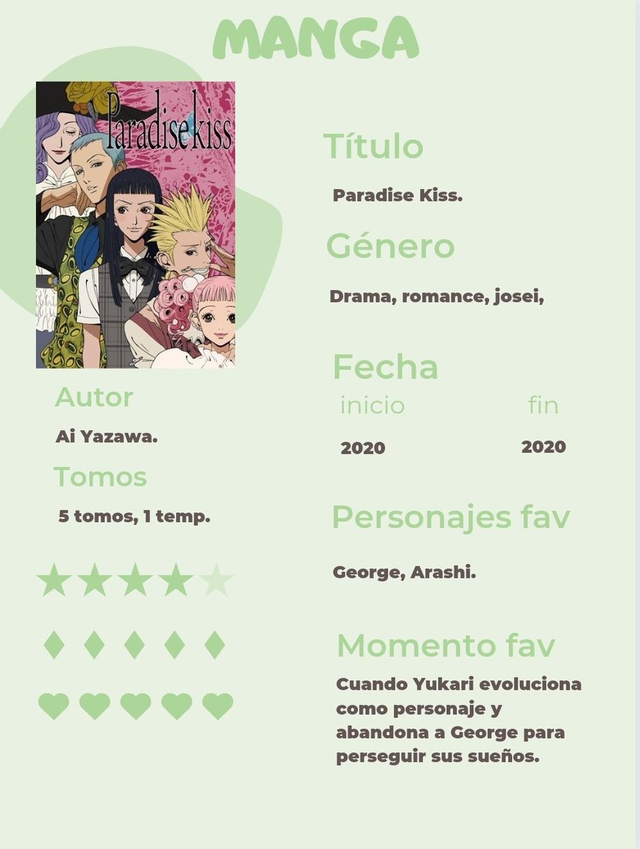 nefanastasio's tweet photo. ★ → valoración general.
✨ → ilustración/guión/narración.
🖤 → desarrollo de personajes. https://t.co/879312WDy1