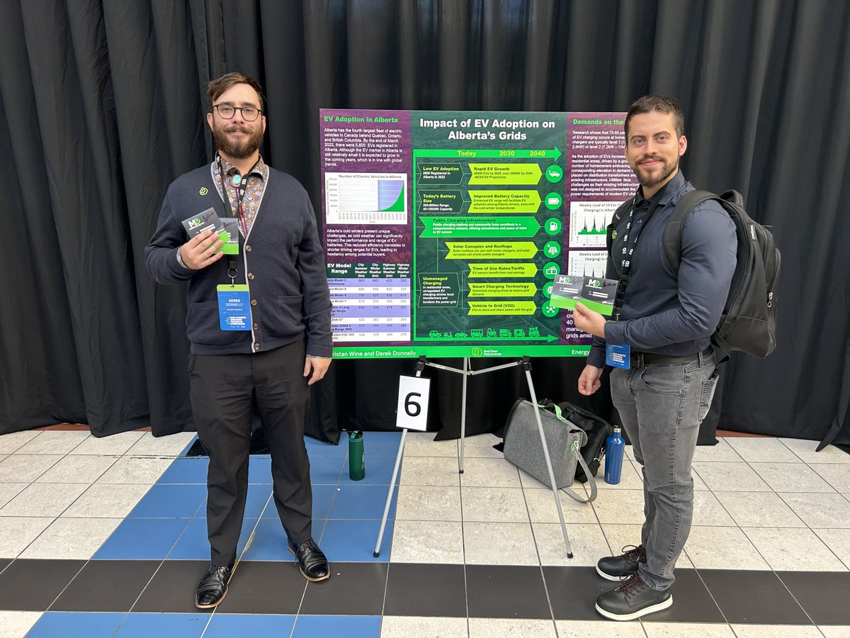 RedDeerPolytech's tweet image. Congratulations to Tristan and Derek, a @RedDeerPolytech grad and current student, on winning the student poster contest at the first annual Alberta Corridor Technical Symposium – Research Matters: Empowering Alberta Through Innovative Solutions! #MyRDP #AppliedResearch