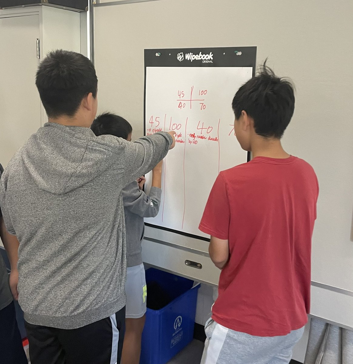 Sarah Beairsto (@sbeairsto) on Twitter photo First day trying out some #thinkingclassroom activities using vertical space. Consensus was that writing on the windows makes Math way more fun! Looking forward to lots more experimentation and learning together with the <a href="/maplelanerd38/">Maple Lane Lightning</a> gr 6/7s <a href="/sd38learn/">SD38 Professional Learning</a> First day trying out some #thinkingclassroom activities using vertical space. Consensus was that writing on the windows makes Math way more fun! Looking forward to lots more experimentation and learning together with the <a href="/maplelanerd38/">Maple Lane Lightning</a> gr 6/7s <a href="/sd38learn/">SD38 Professional Learning</a>
