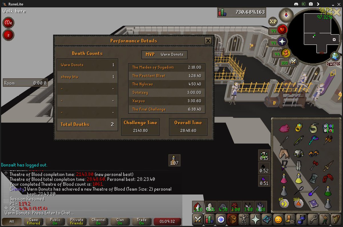WarmDonutsRS's tweet photo. Handful of PBs over the last week or so to finish Sanity achievement diary (for now)

29:59 Solo CM
20:51 Trio CM
19:57 5s CM (with a bow!)
21:44 Duo ToB

Big thanks to the homies for potting with me. Looking forward to the next diary update! https://t.co/DI82c6C57o