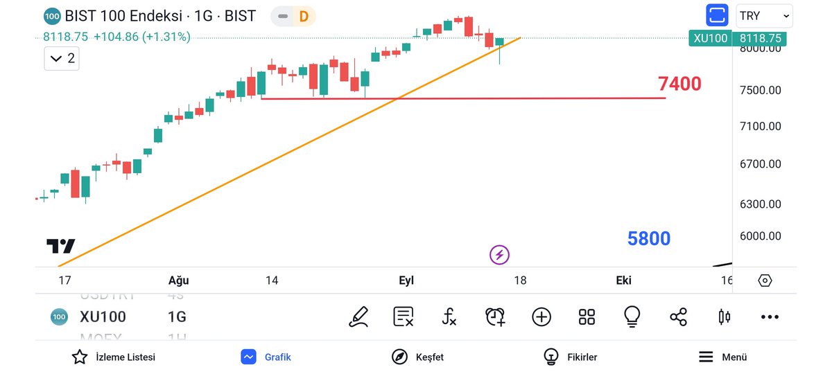 CryptoDeli tweet media